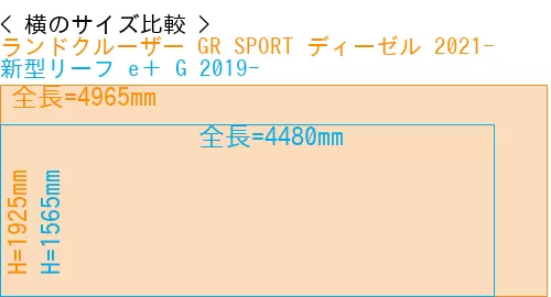 #ランドクルーザー GR SPORT ディーゼル 2021- + 新型リーフ e＋ G 2019-